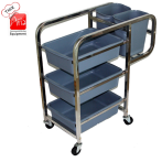 ترولی ظروف برگشتی